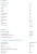 Сушильная машина Bosch (Бош) WQG242AASN Сушильная машина Bosch (Бош) WQG242AASN