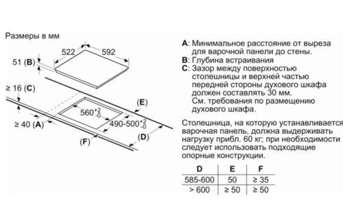 Индукционная варочная панель Bosch (Бош) PUG611AA5E