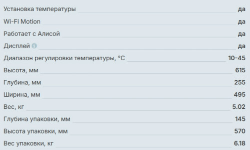 Конвектор Thermex (Термекс) Alto 1500 Wi-Fi