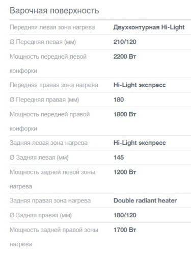 Электрическая плита Gorenje (Горенье) GECS6B70CLI
