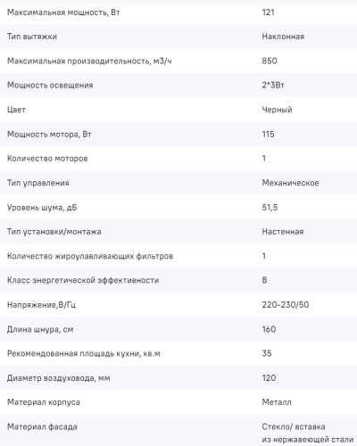 Вытяжка MAUNFELD (Маунфилд) BRIDGE Line 50