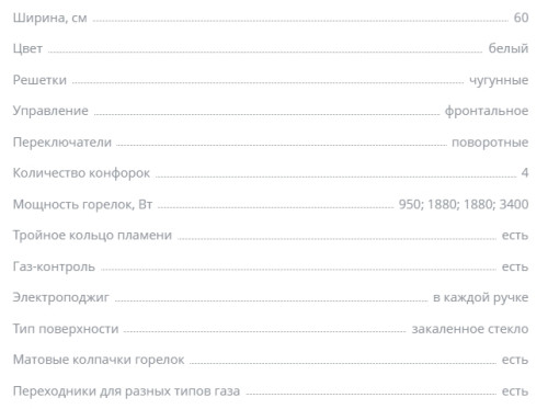 Газовая варочная панель Zigmund-Shtain (Зигмунд-Штайн) MN 197.61 W