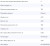 Вытяжка MAUNFELD (Маунфилд) Breeze 60 нержавеющая сталь Вытяжка MAUNFELD (Маунфилд) Breeze 60 нержавеющая сталь