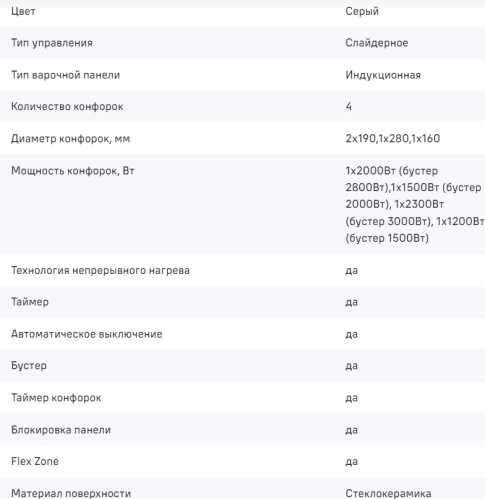 Индукционная варочная панель MAUNFELD CVI804SFLGR