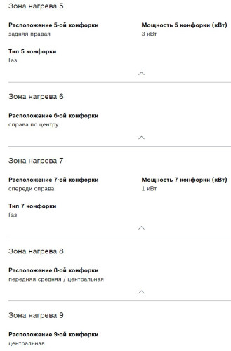 Газовая варочная панель Bosch (Бош) PGP6B5O93R