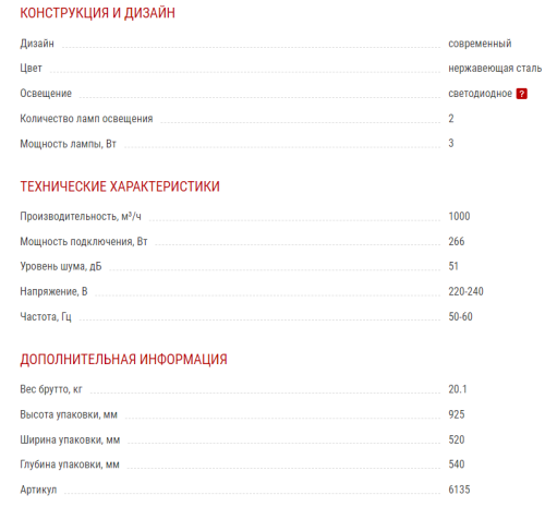 Вытяжка Kuppersberg (Купперсберг) WL-TUBA X