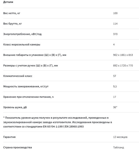 Холодильник Sharp (Шарп) SJEX93PBE