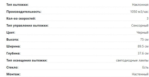 Вытяжка Lex (Лекс) PLAZA GS 900 BLACK