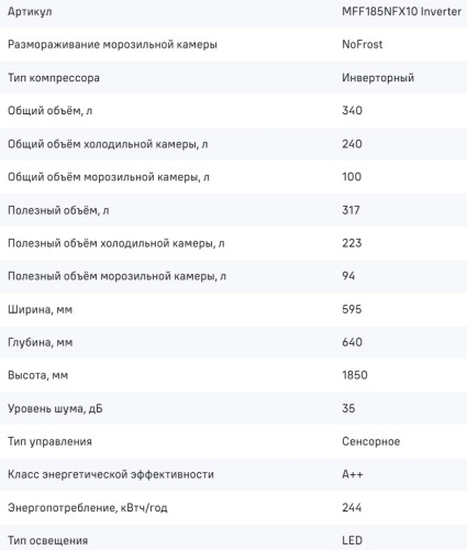 Холодильник MAUNFELD (Маунфилд) MFF185NFX10 Inverter