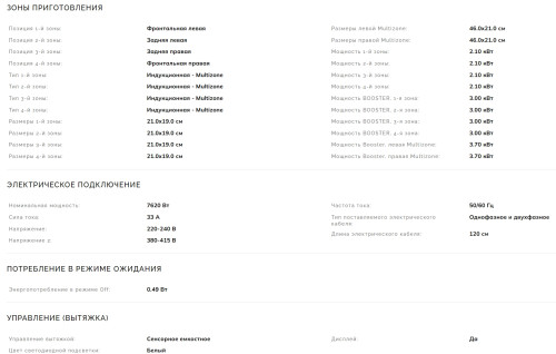 Индукционная варочная панель Smeg (Смег) HOBD682D2