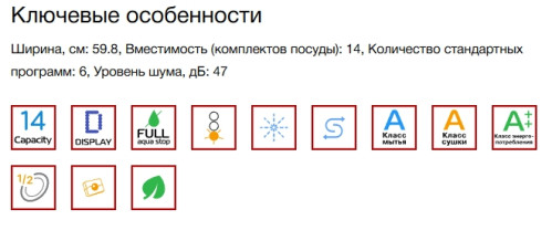 Встраиваемая посудомоечная машина Kuppersberg (Купперсберг) GSM 6074