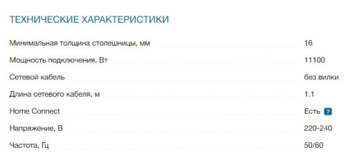 Индукционная варочная панель Bosch (Бош) PXV901DV1E