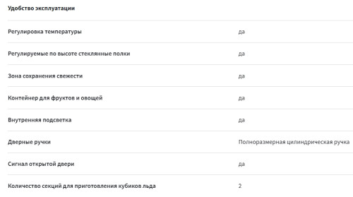 Холодильник Sharp (Шарп) SJXE59PMWH