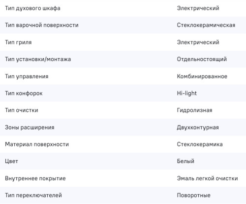 Электрическая плита MAUNFELD (Маунфилд) MEC67CW08TD