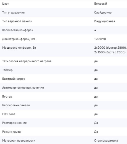 Индукционная варочная панель MAUNFELD CVI594SF2BG LUX