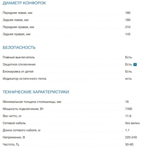 Индукционная варочная панель Bosch (Бош) PIE651FC1E