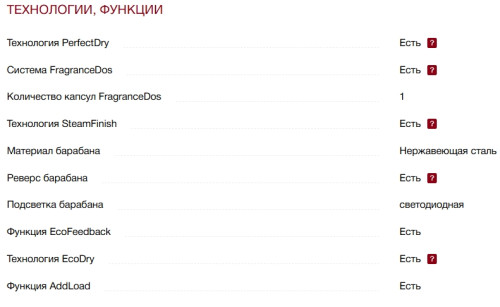 Сушильная машина Miele (Мили) TWL780WP