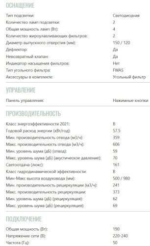 Вытяжка Brandt (Брандт) BHB6902X