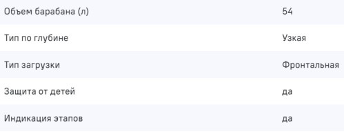 Стиральная машина MAUNFELD (Маунфилд) MFWM148WH02