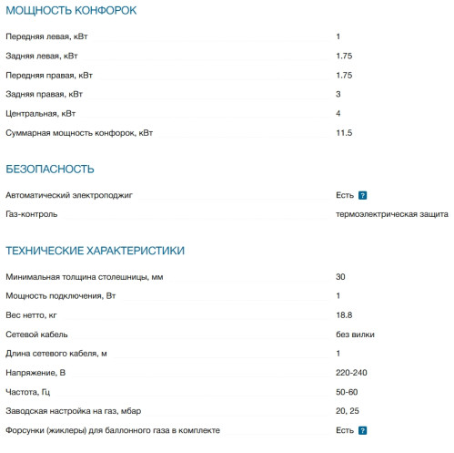 Газовая варочная панель Bosch (Бош) PPQ7A6I45
