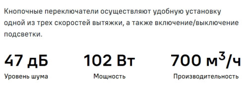 Вытяжка MAUNFELD (Маунфилд) Dream 60 Push Glass черный