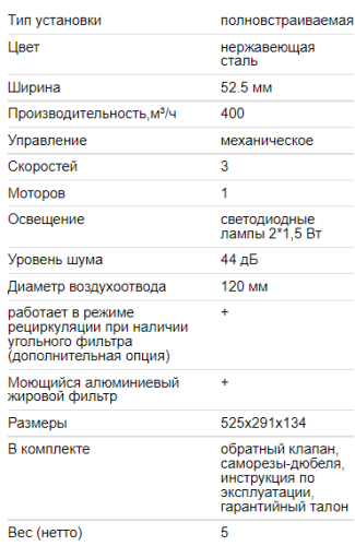 Встраиваемая вытяжка EXITEQ (Экзитег) EX-1276