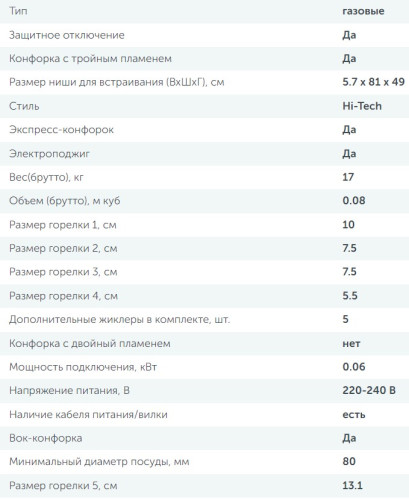 Газовая варочная панель Simfer (Симфер) H90W51M572