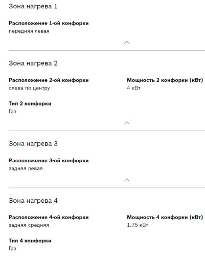 Газовая варочная панель Bosch (Бош) PCI6B3B90R