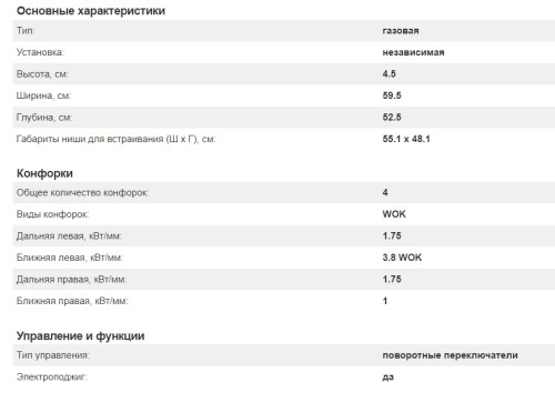 Газовая варочная панель Kuppersberg (Купперсберг) FQ 63 B