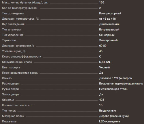 Винный шкаф Meyvel (Мейвел) MV160-KST2