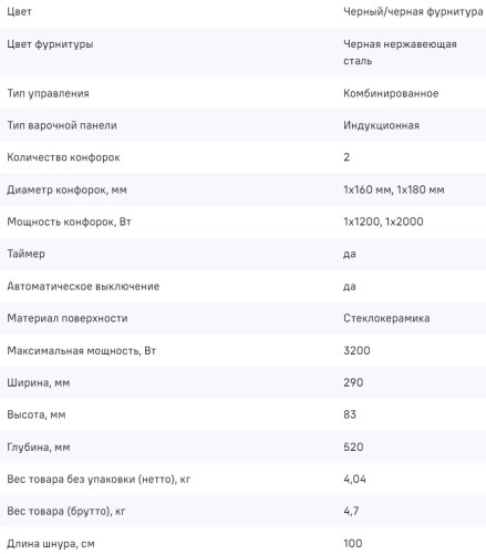 Индукционная варочная панель MAUNFELD CVI292MBK2