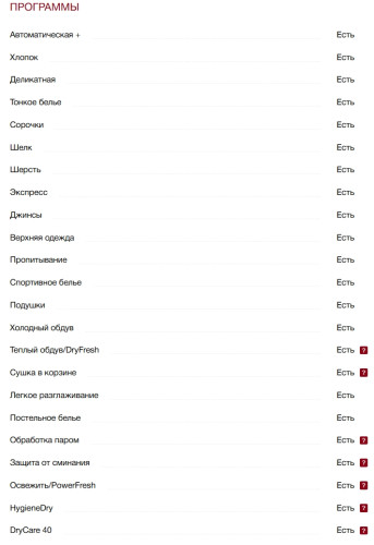 Сушильная машина Miele (Мили) TEL785WP