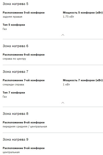 Газовая варочная панель Bosch (Бош) PNP6B2B92R