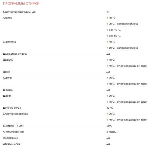 Стиральная машина Electrolux (Электролюкс) EW6SN226SI