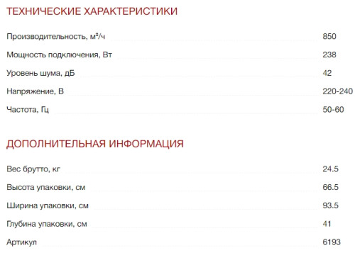 Вытяжка Kuppersberg (Купперсберг) DUDL 8 BX