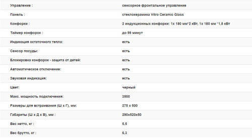 Индукционная варочная панель Weissgauff (Вайсгауф) HI 32