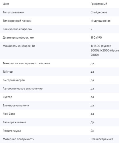 Индукционная варочная панель MAUNFELD CVI292S2FDGR