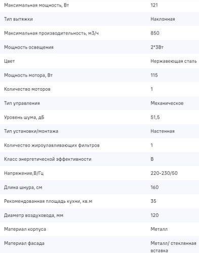 Вытяжка MAUNFELD (Маунфилд) BRIDGE 50 INOX Glass Black