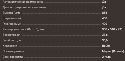 Винный шкаф Meyvel (Мейвел) MV22-KBF1