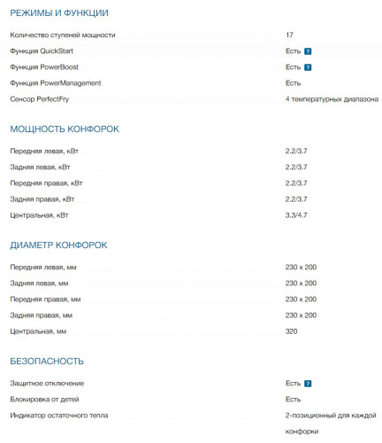 Индукционная варочная панель Bosch (Бош) PXV901DV1E
