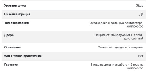 Винный шкаф Dunavox (Дунавокс) DAUF-17.58DSS