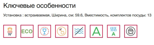 Встраиваемая посудомоечная машина AEG (АЕГ) FSS5261XZ