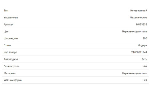 Газовая варочная панель HOMSair (ХОМСэйр) HGS323S