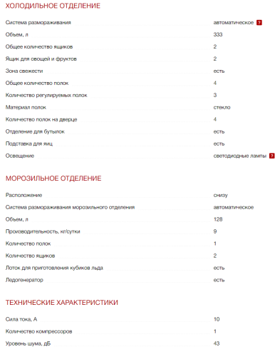 Холодильник Kuppersberg (Купперсберг) NRV 192 WG