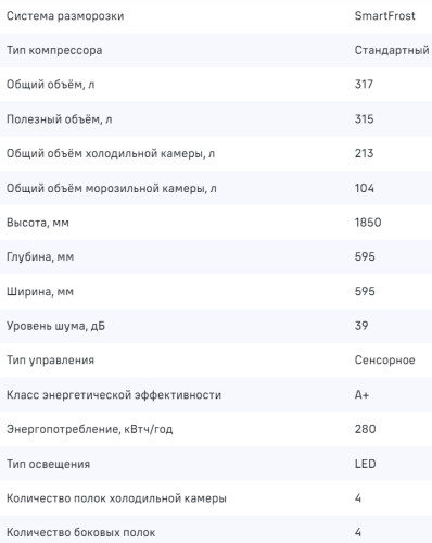 Холодильник MAUNFELD (Маунфилд) MFF185SFBG