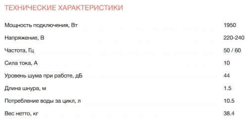 Встраиваемая посудомоечная машина Electrolux (Электролюкс) EEM48221L