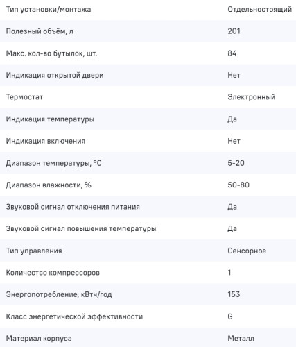 Винный шкаф MAUNFELD (Маунфилд) MFWC-201S84