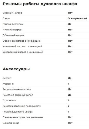 Комбинированная плита GEFEST (Гефест) 5101-02 0001