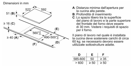 Индукционная варочная панель Siemens (Сименс) ED652FSB5E