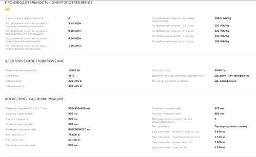 Индукционная плита Smeg (Смег) CG90CIXT